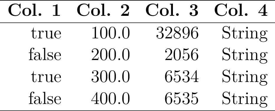 `tf_latex_default`