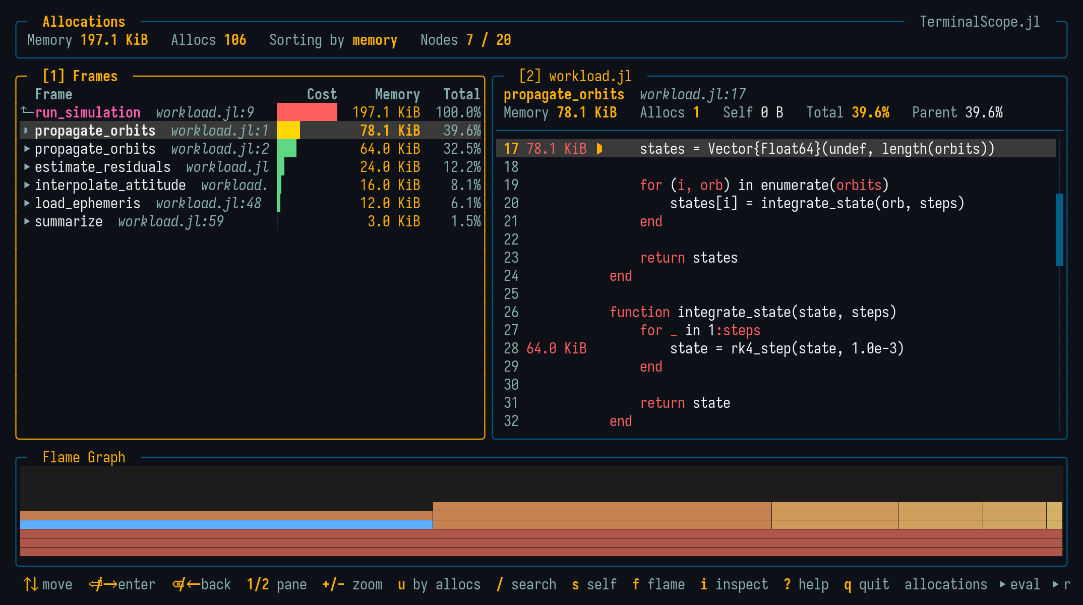 Allocation profile viewer