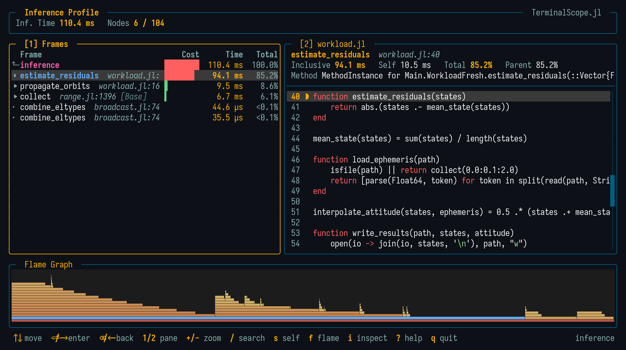 Inference profile viewer