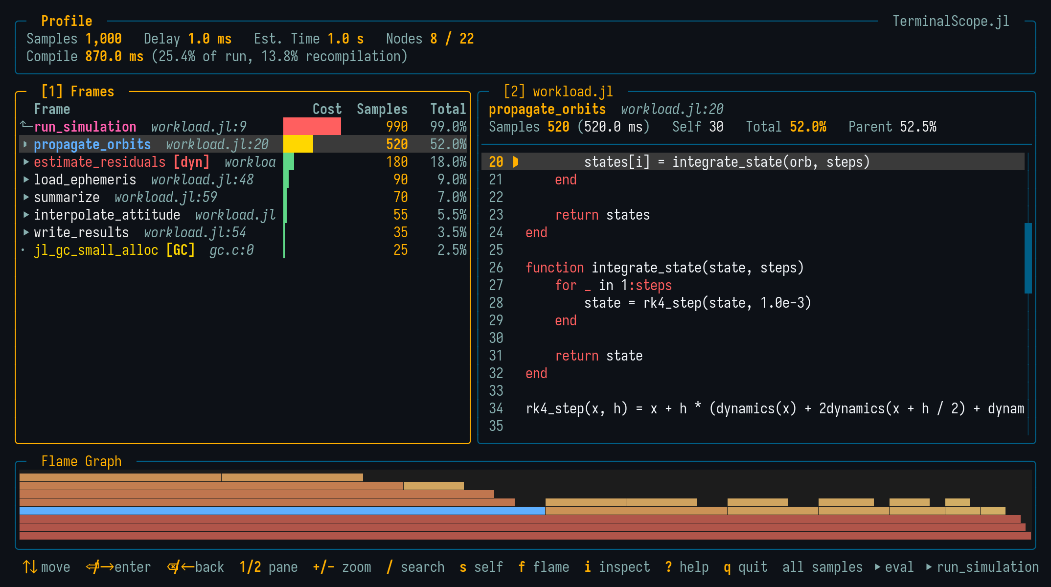 Runtime profile viewer